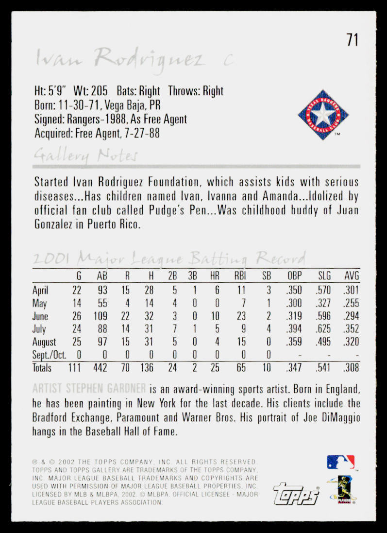 Ivan Rodriguez 2002 Topps Gallery #71 Texas Rangers
