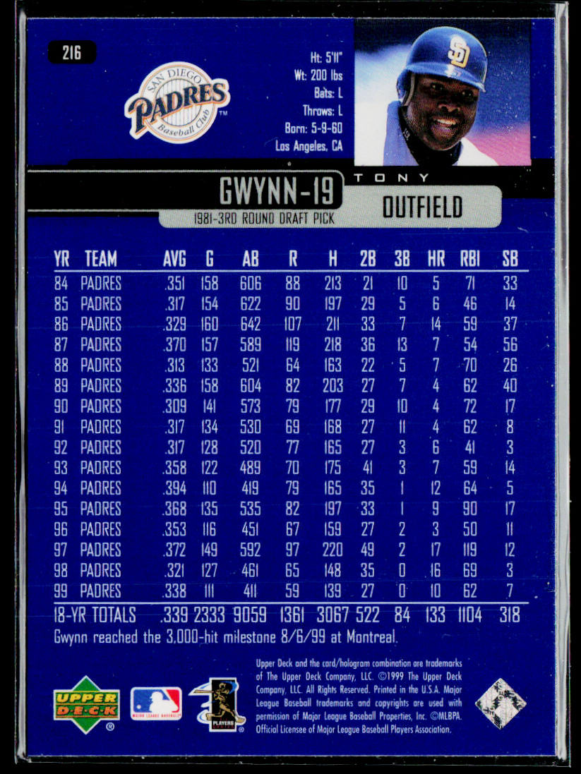 Tony Gwynn 2000 Upper Deck #216 San Diego Padres