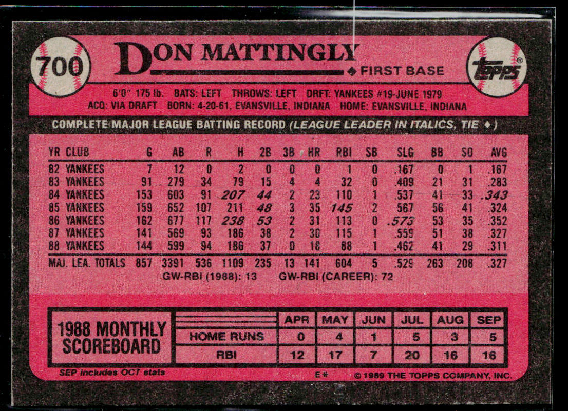Don Mattingly 1989 Topps #700 New York Yankees