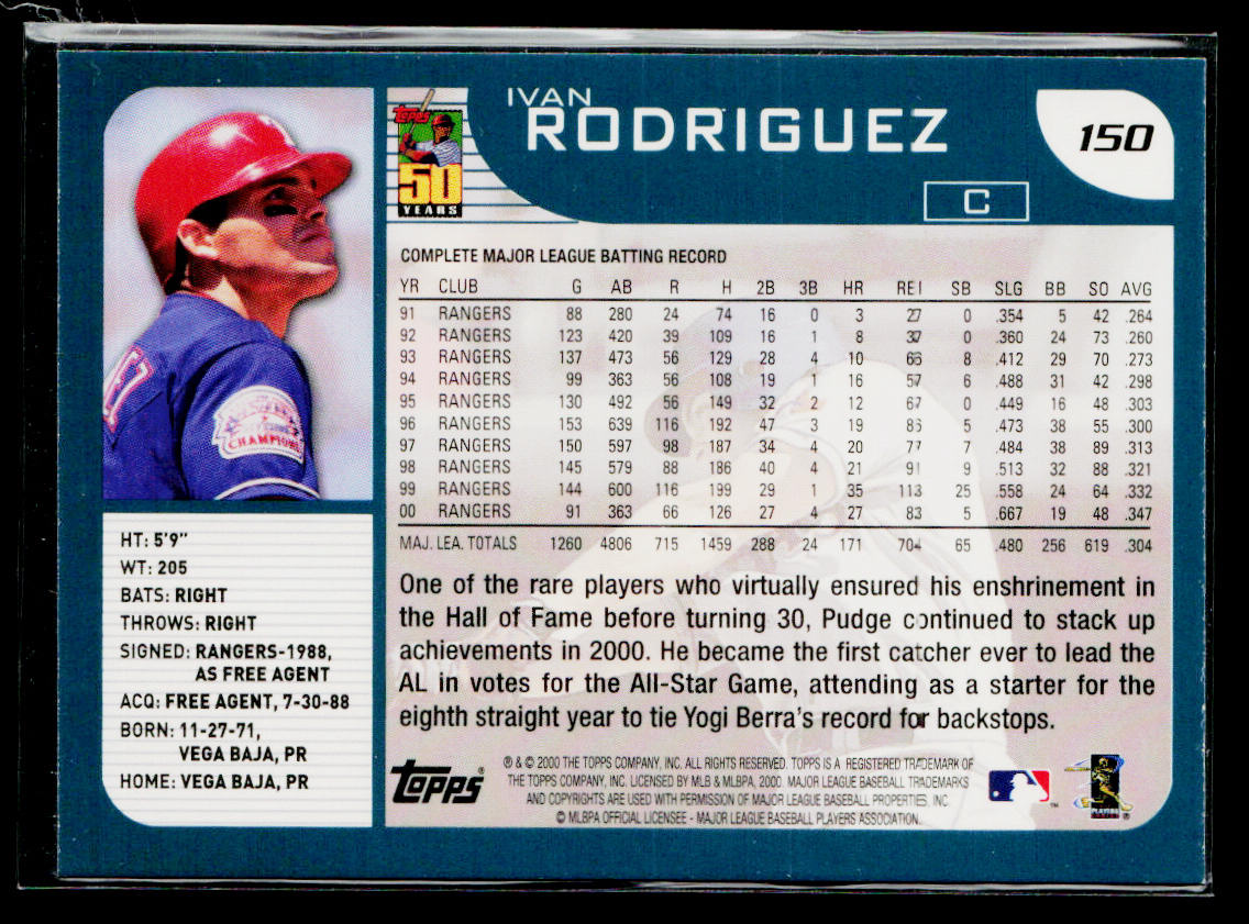 Ivan Rodriguez 2001 Topps #150 Texas Rangers