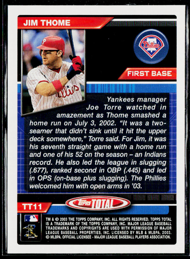 Jim Thome 2003 Topps Total Total Topps #TT11 Philadelphia Phillies
