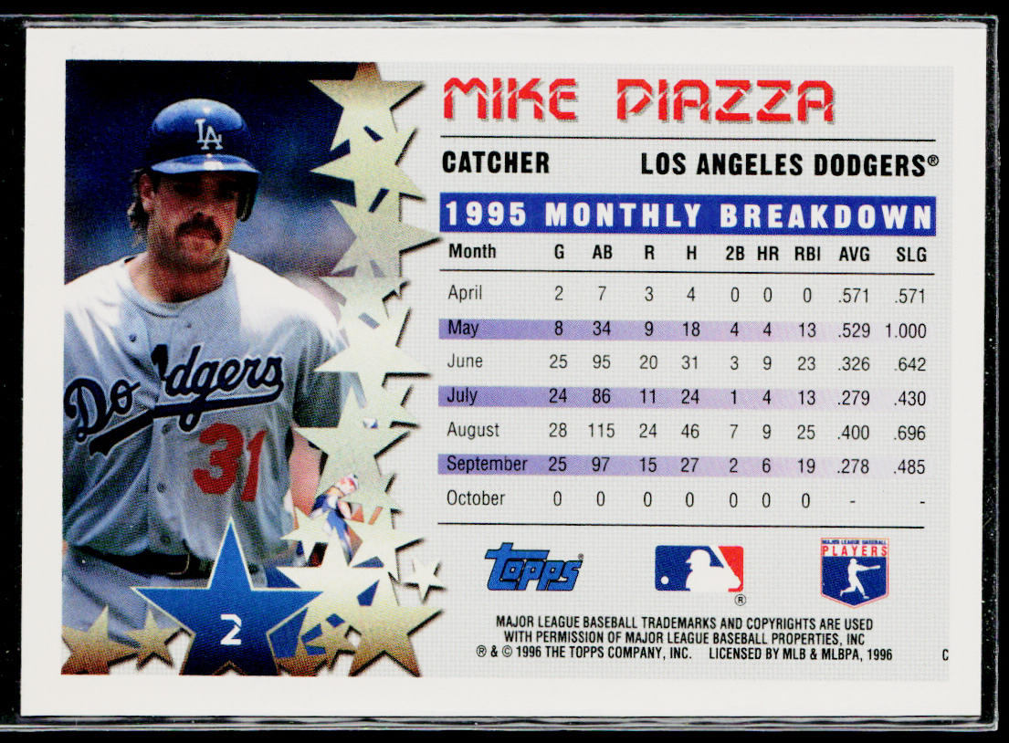 Mike Piazza 1996 Topps #2 Los Angeles Dodgers