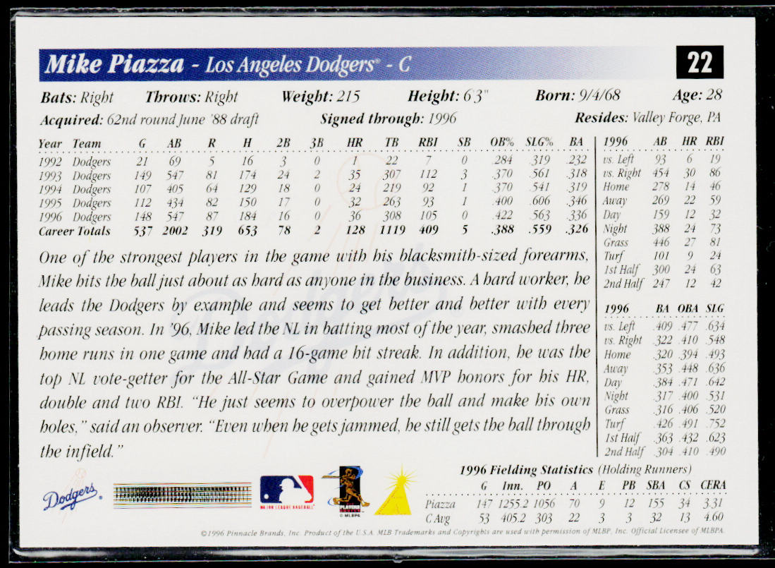 Mike Piazza 1997 Score Los Angeles Dodgers #2 Los Angeles Dodgers