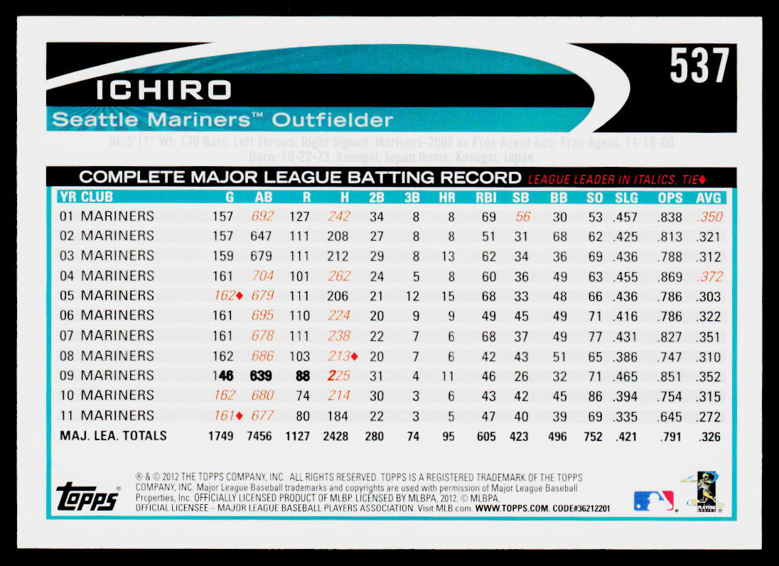 Ichiro 2012 Topps #537a Seattle Mariners