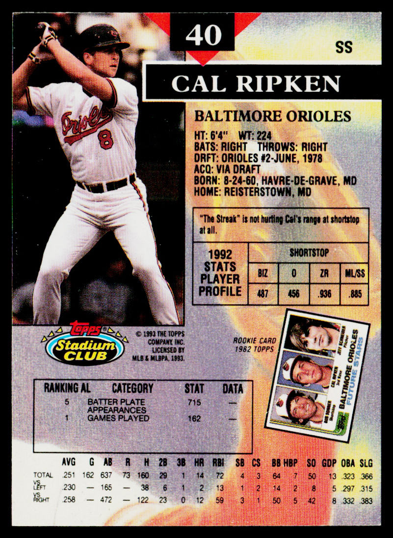 Cal Ripken 1993 Stadium Club Members Only #40 Baltimore Orioles