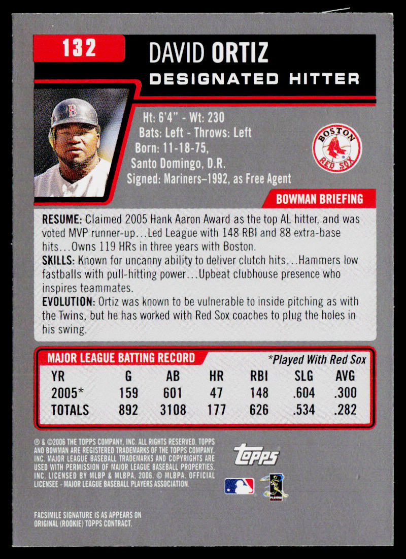 David Ortiz 2006 Bowman Gold #132 Boston Red Sox