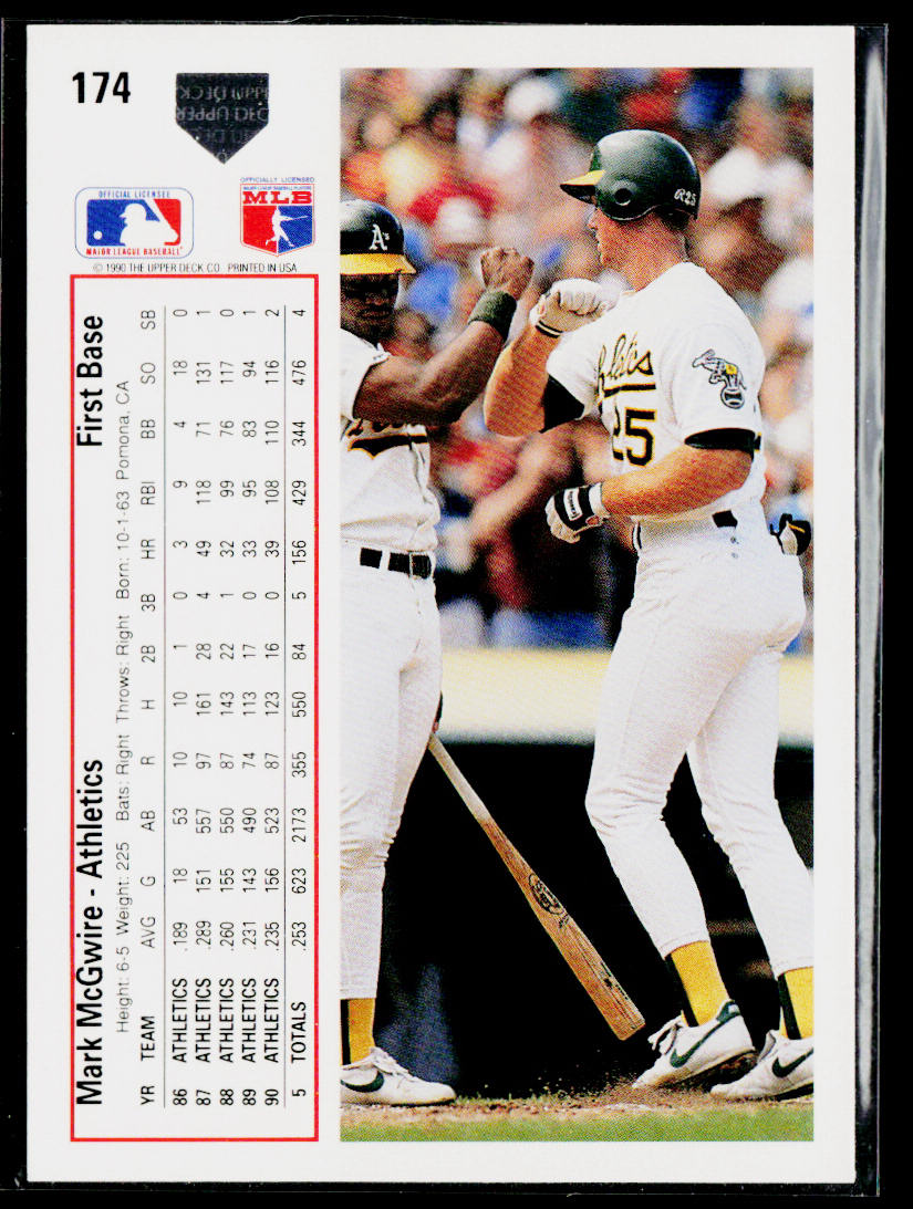 Mark McGwire 1991 Upper Deck #174 Oakland Athletics