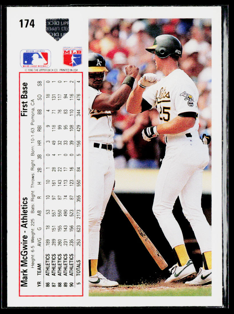 Mark McGwire 1991 Upper Deck #174b Oakland Athletics