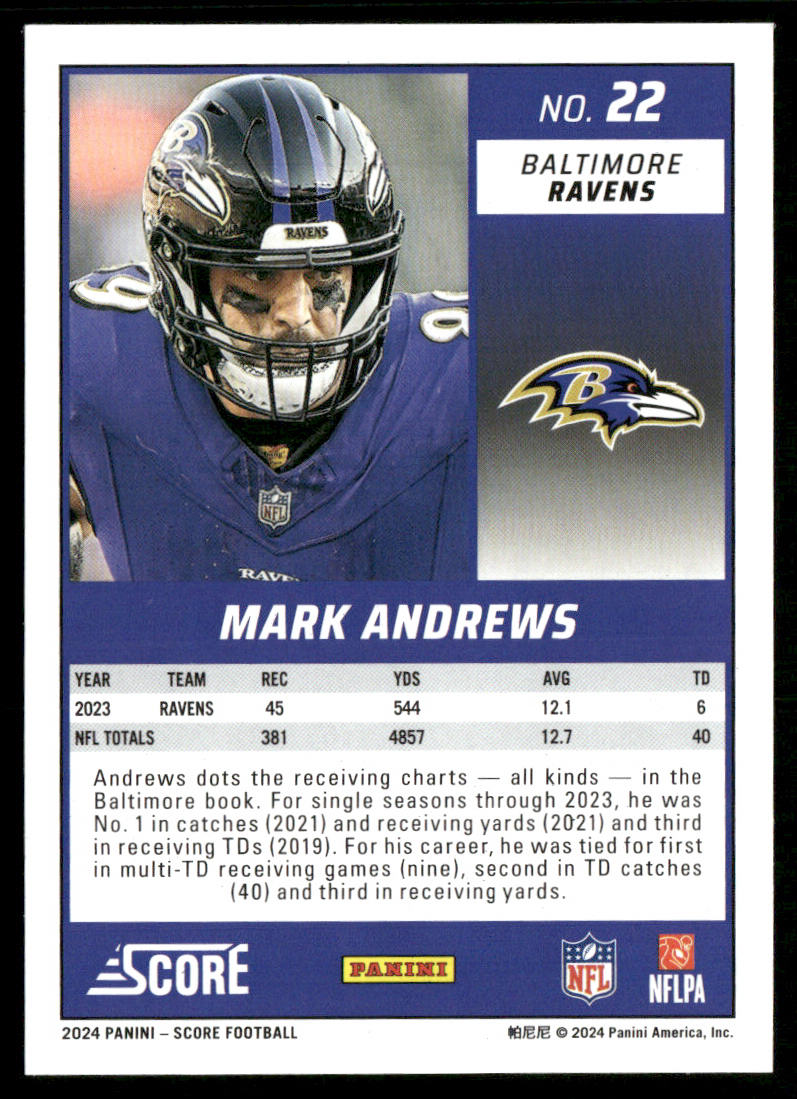 Mark Andrews 2024 Score #22 Baltimore Ravens