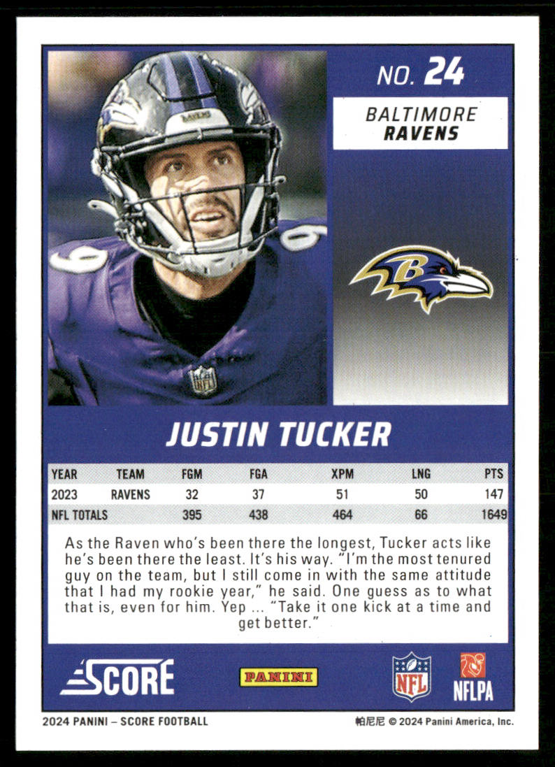 Justin Tucker 2024 Score #24 Baltimore Ravens