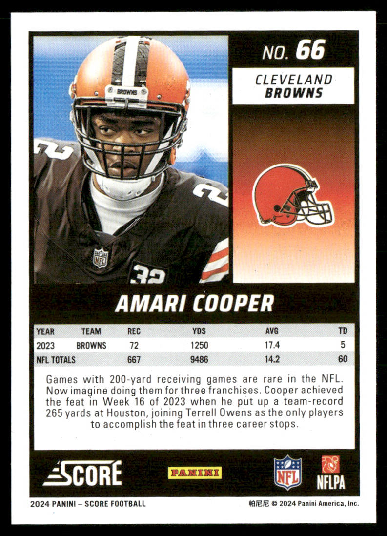 Amari Cooper 2024 Score #66 Cleveland Browns