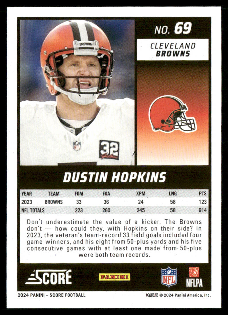 Dustin Hopkins 2024 Score #69 Cleveland Browns