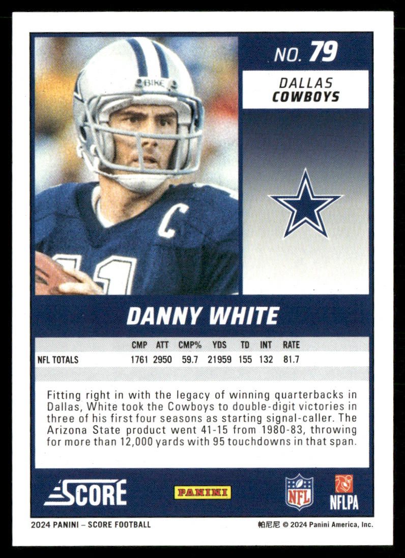Danny White 2024 Score #79 Dallas Cowboys