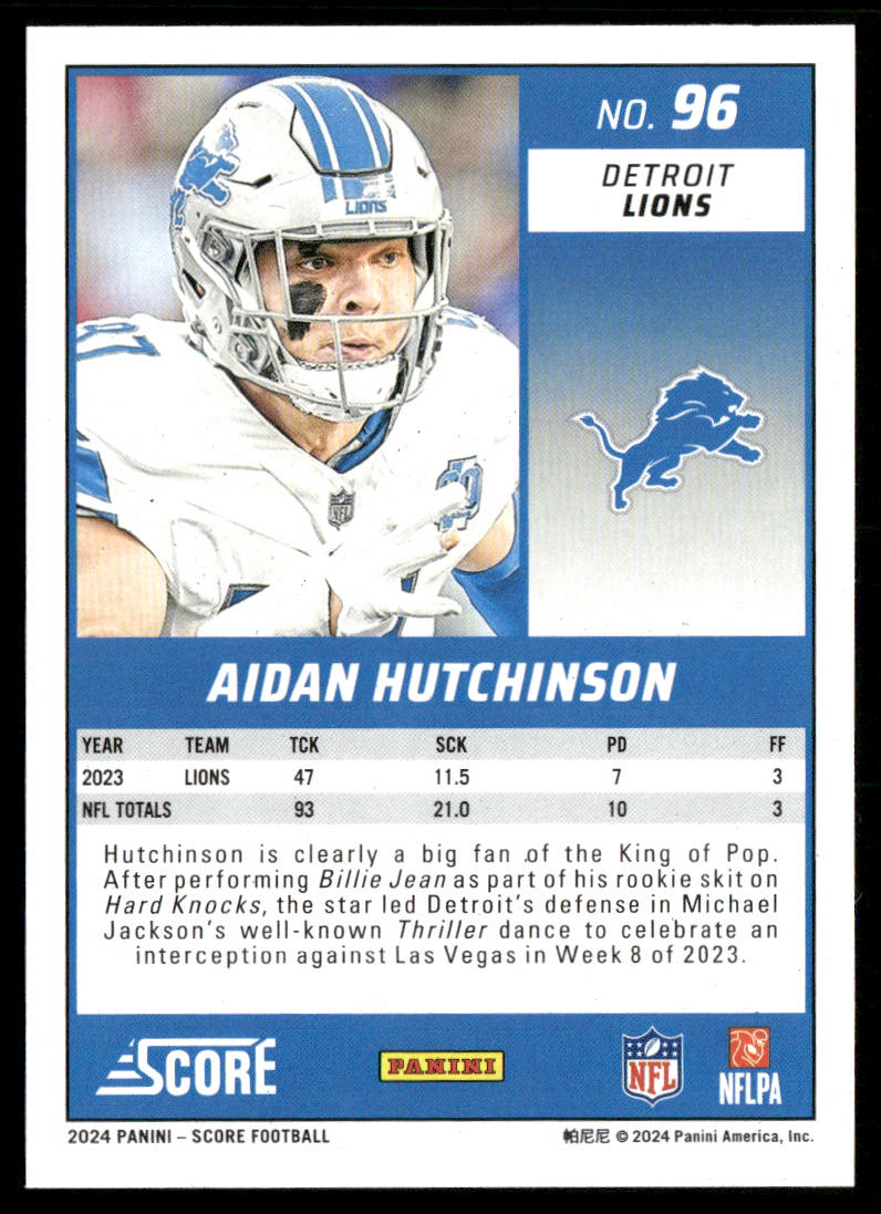Aidan Hutchinson 2024 Score #96 Detroit Lions