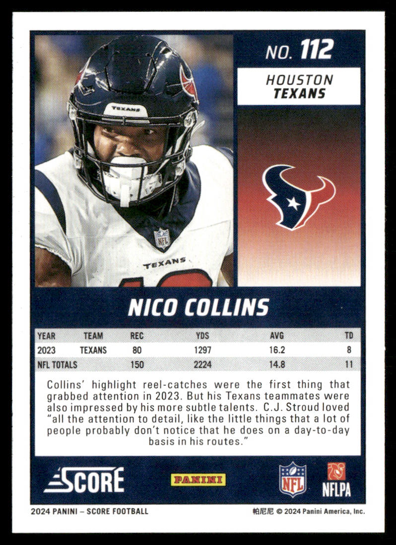Nico Collins 2024 Score #112 Houston Texans