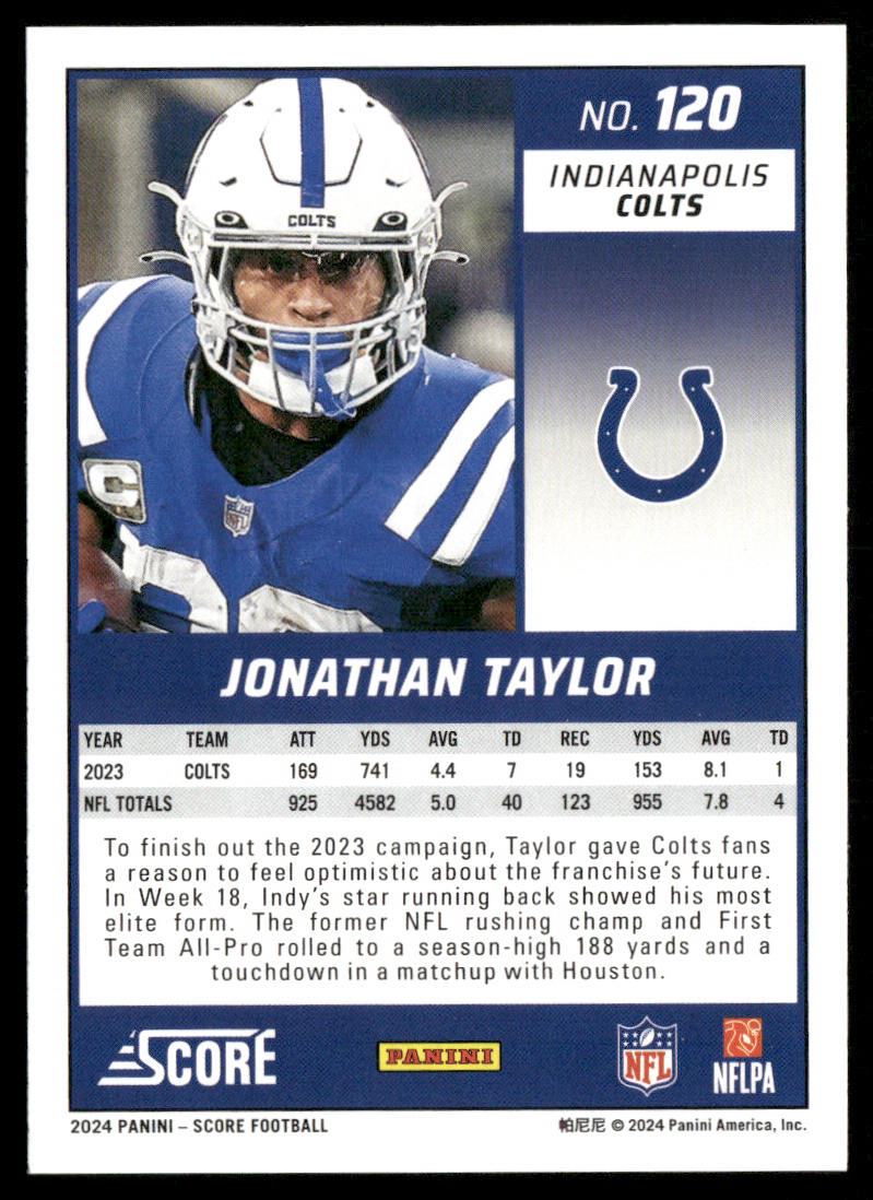 Jonathan Taylor 2024 Score #120 Indianapolis Colts