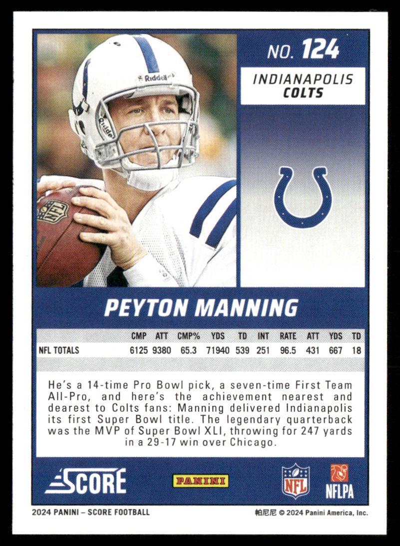 Peyton Manning 2024 Score #124 Indianapolis Colts