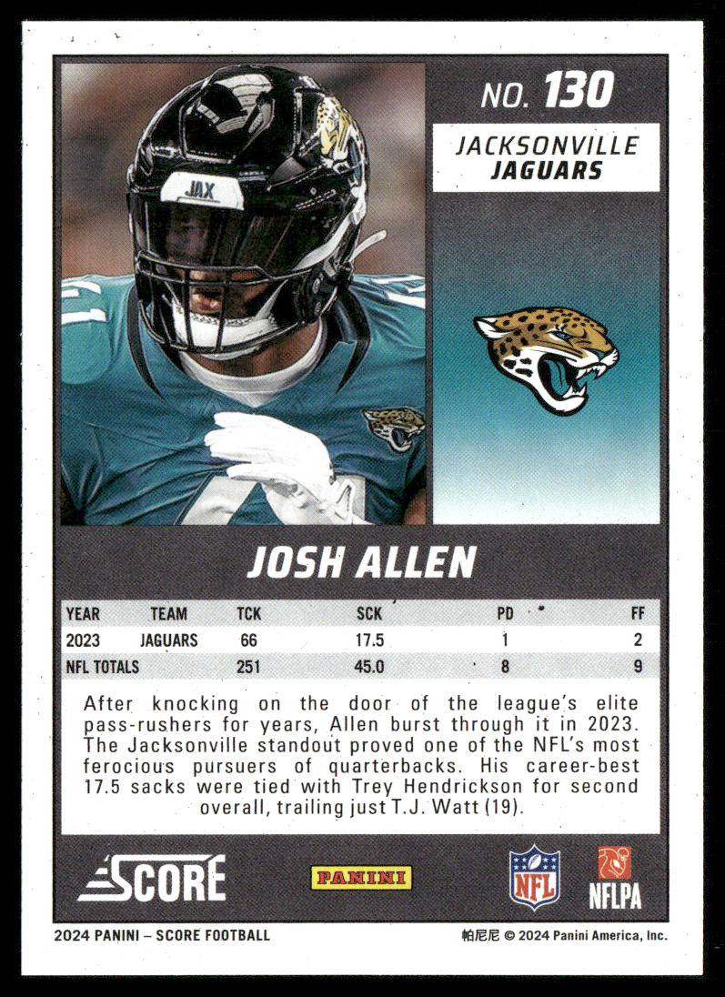 Josh Hines-Allen 2024 Score #130 Jacksonville Jaguars