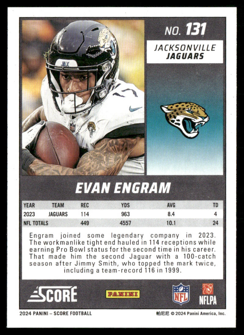 Evan Engram 2024 Score #131 Jacksonville Jaguars
