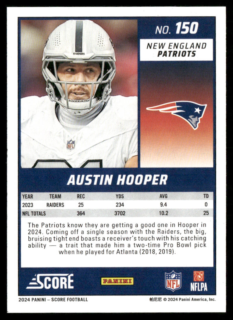 Austin Hooper 2024 Score #150 New England Patriots
