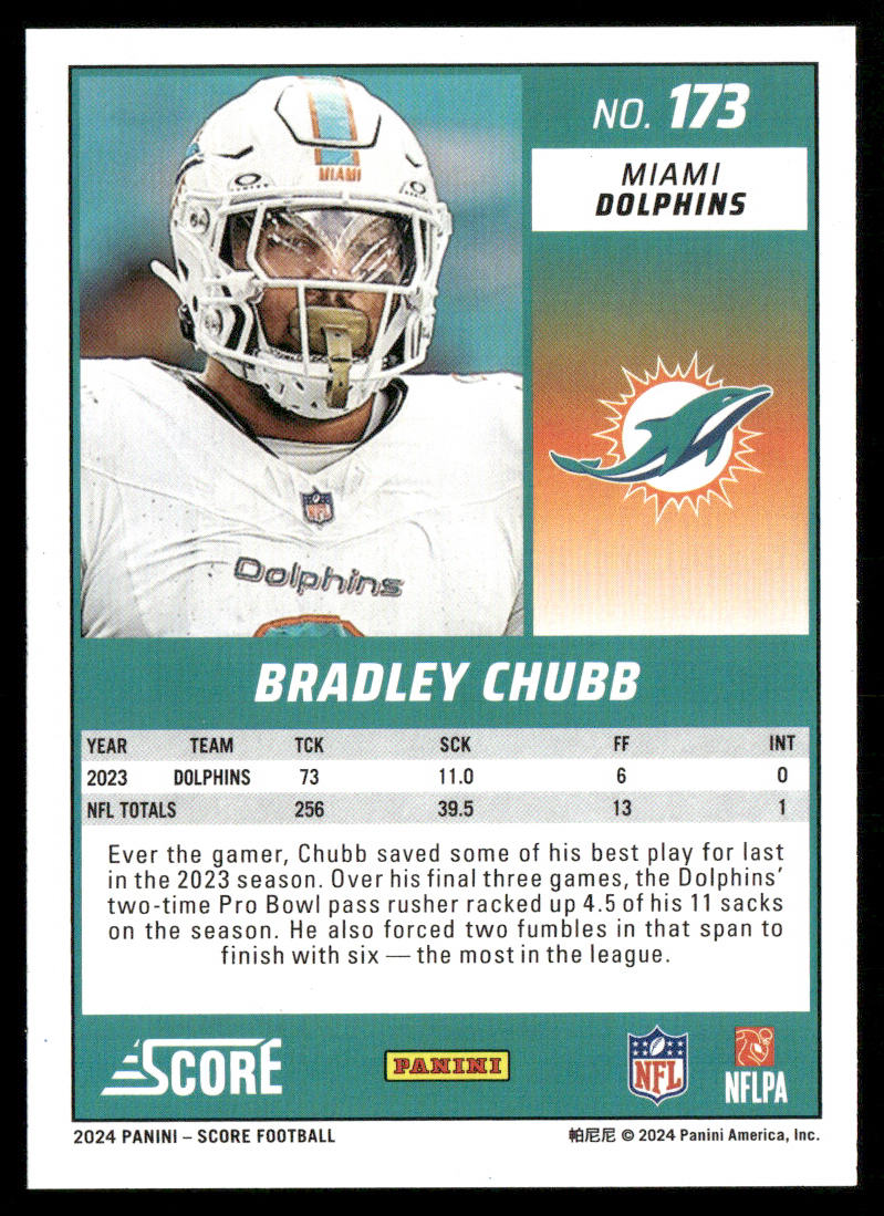 Bradley Chubb 2024 Score #173 Miami Dolphins