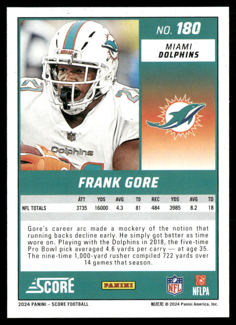 Frank Gore 2024 Score #180 Miami Dolphins