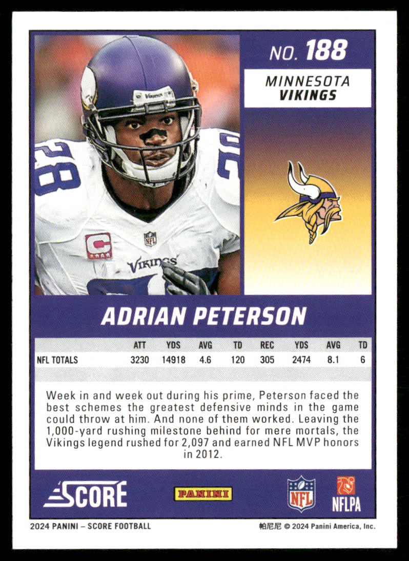 Adrian Peterson 2024 Score #188 Minnesota Vikings