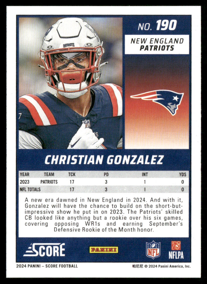 Christian Gonzalez 2024 Score #190 New England Patriots