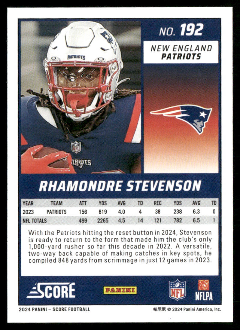 Rhamondre Stevenson 2024 Score #192 New England Patriots