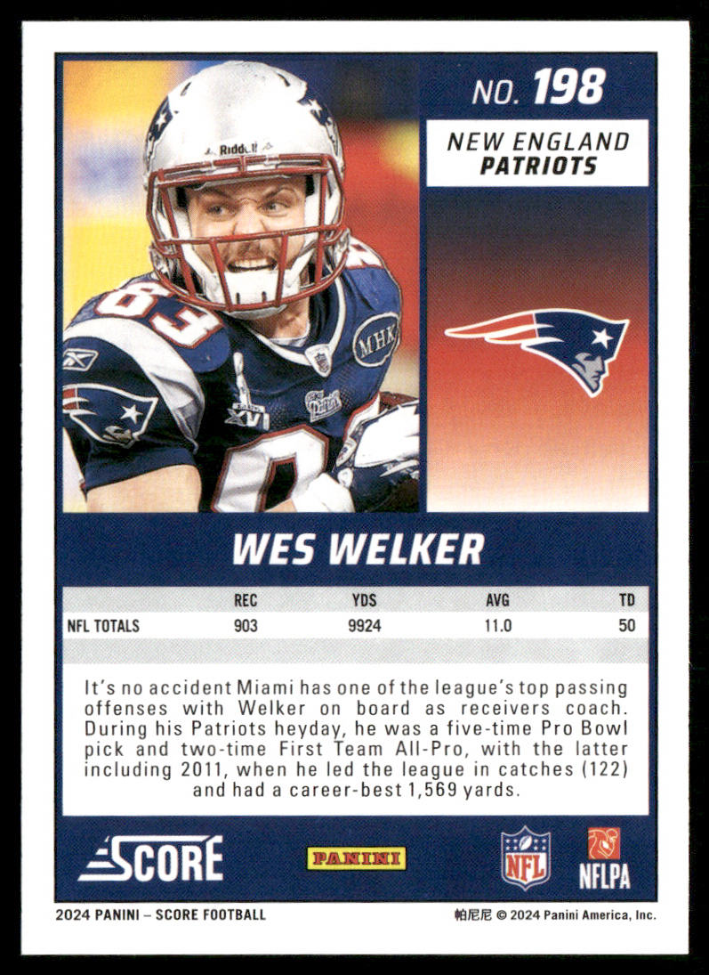 Wes Welker 2024 Score #198 New England Patriots