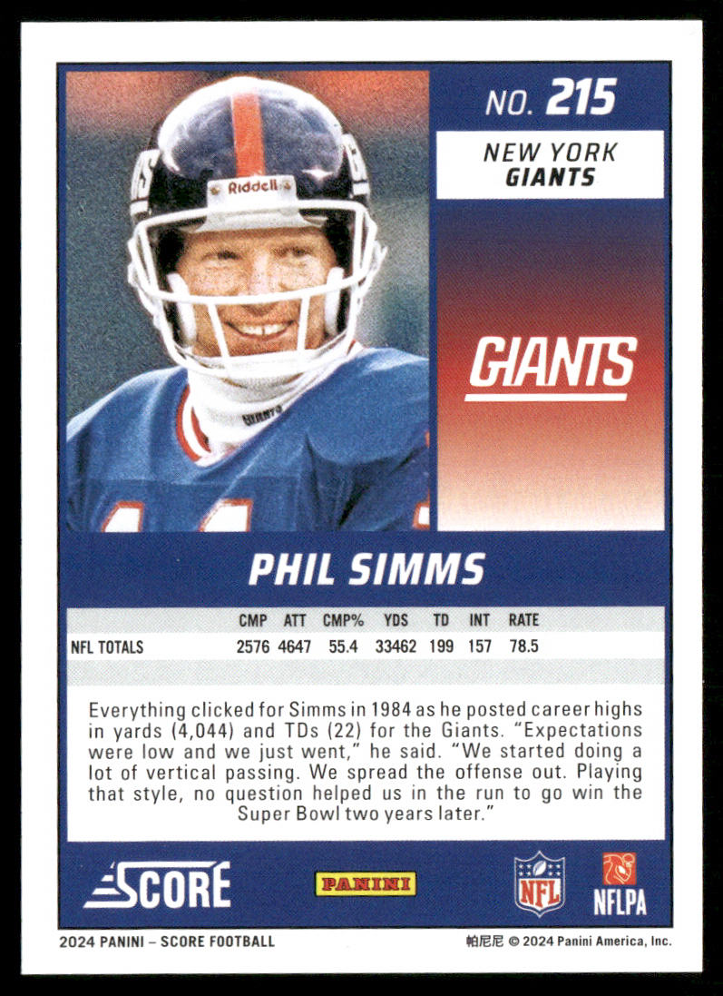 Phil Simms 2024 Score #215 New York Giants