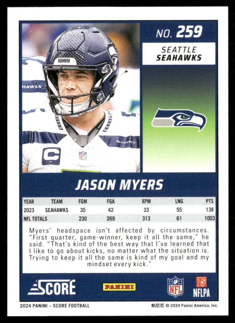 Jason Myers 2024 Score #259 Seattle Seahawks