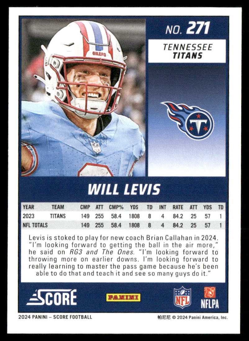 Will Levis 2024 Score #271 Tennessee Titans