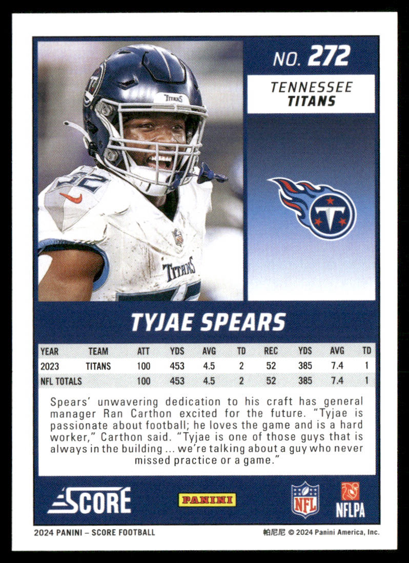 Tyjae Spears 2024 Score #272 Tennessee Titans