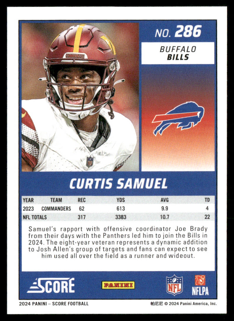 Curtis Samuel 2024 Score #286 Buffalo Bills