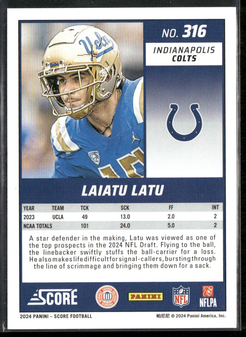 Laiatu Latu 2024 Score #316 RC Indianapolis Colts