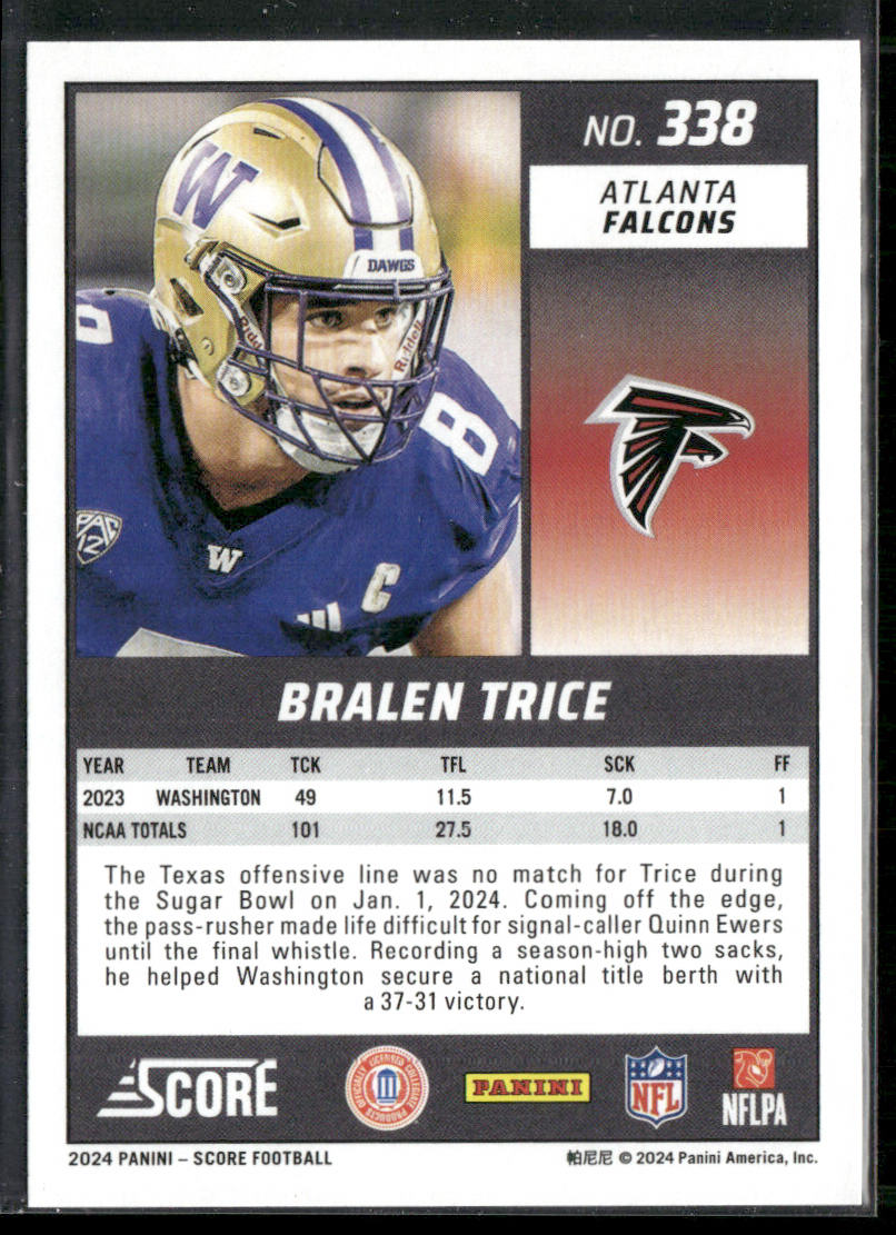 Bralen Trice 2024 Score #338 RC Atlanta Falcons