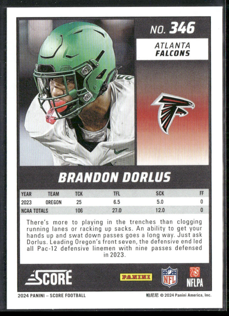 Brandon Dorlus 2024 Score #346 RC Atlanta Falcons