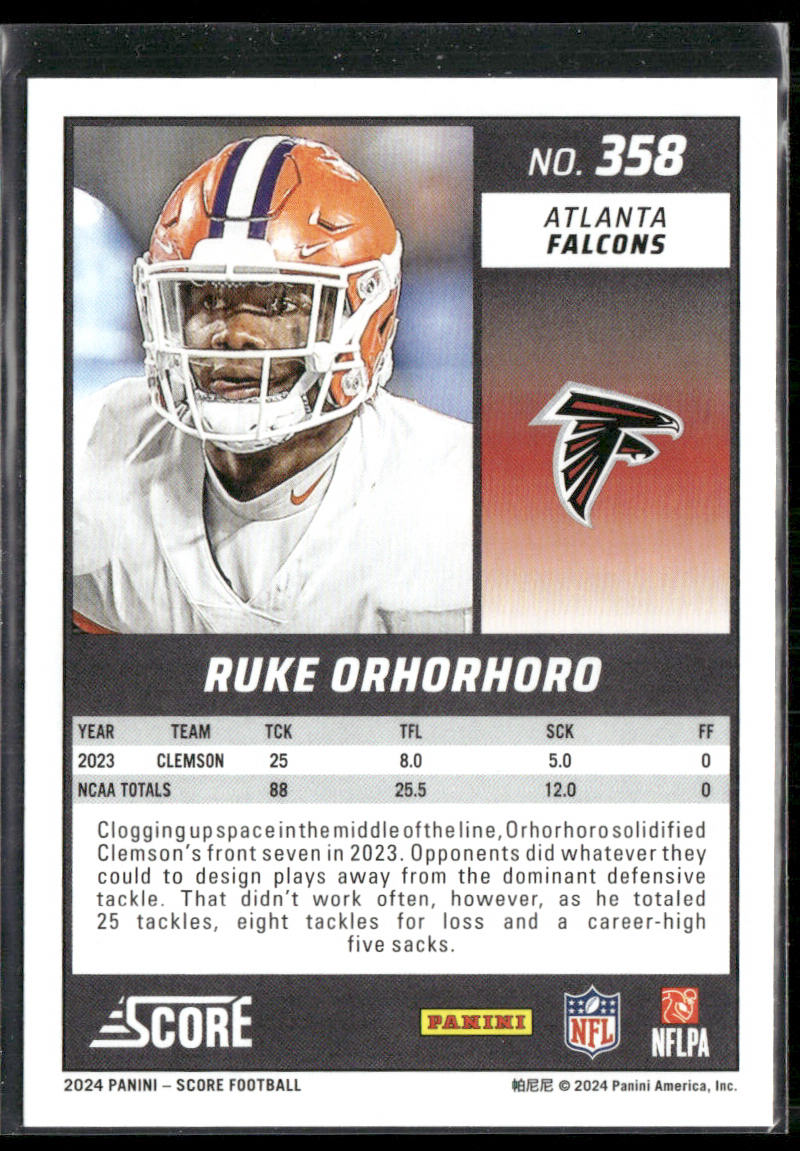 Ruke Orhorhoro 2024 Score #358 RC Atlanta Falcons