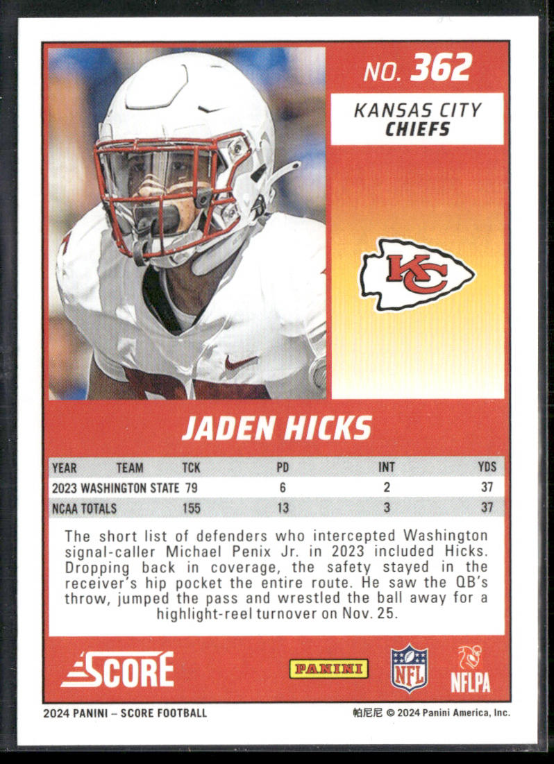 Jaden Hicks 2024 Score #362 RC Kansas City Chiefs