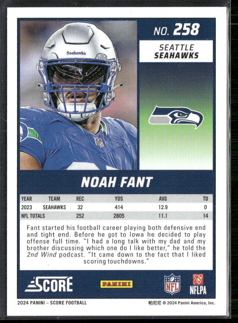 Noah Fant 2024 Score Spokes #258 SN Seattle Seahawks