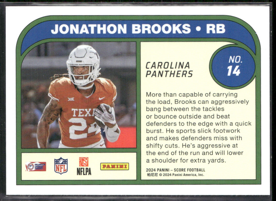Jonathon Brooks 2024 Score Protential #14 Carolina Panthers