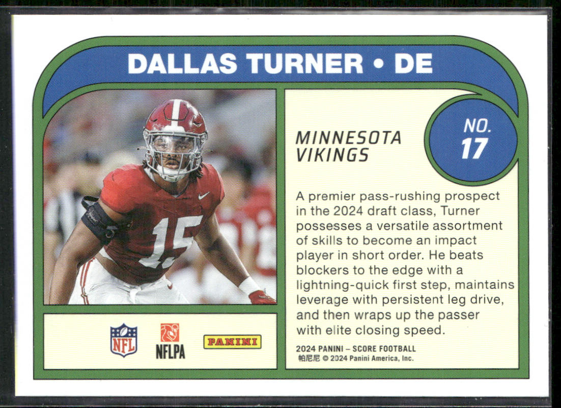 Dallas Turner 2024 Score Protential #17 Minnesota Vikings