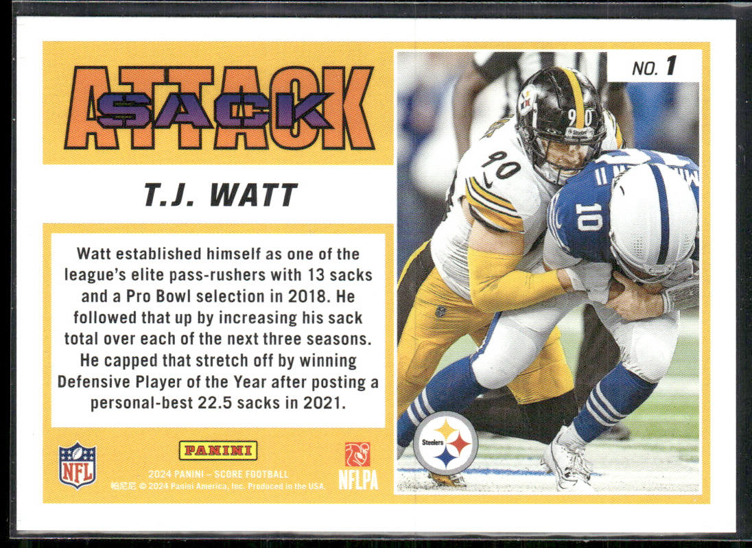 T.J. Watt 2024 Score Sack Attack #1 Pittsburgh Steelers