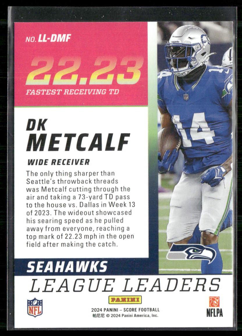 DK Metcalf 2024 Score League Leaders #LL-DMF Seattle Seahawks