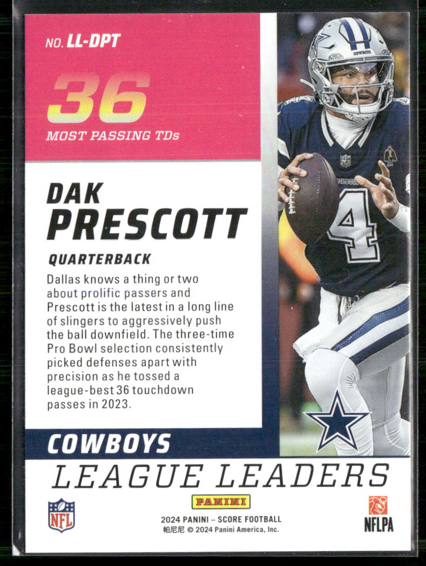 Dak Prescott 2024 Score League Leaders #LL-DPT Dallas Cowboys