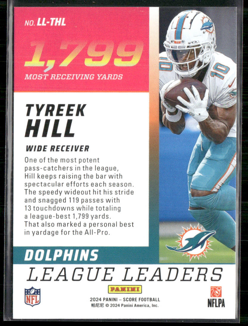Tyreek Hill 2024 Score League Leaders #LL-THL Miami Dolphins