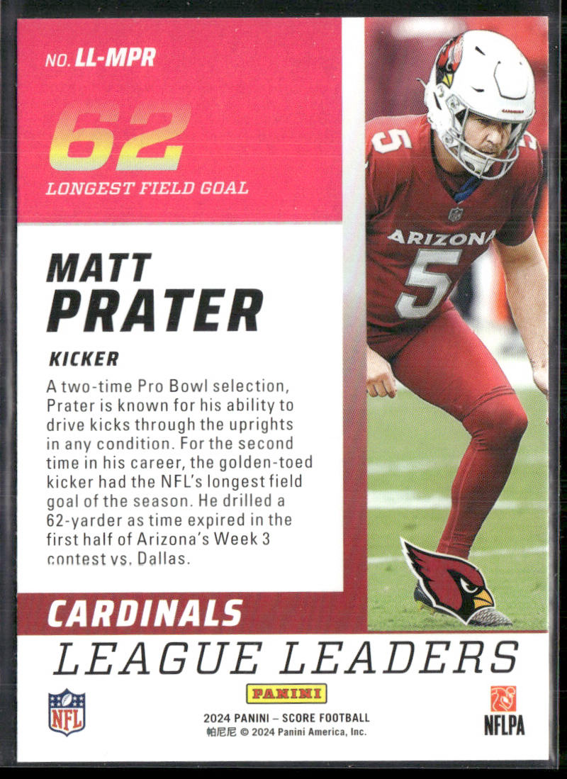 Matt Prater 2024 Score League Leaders #LL-MPR Arizona Cardinals