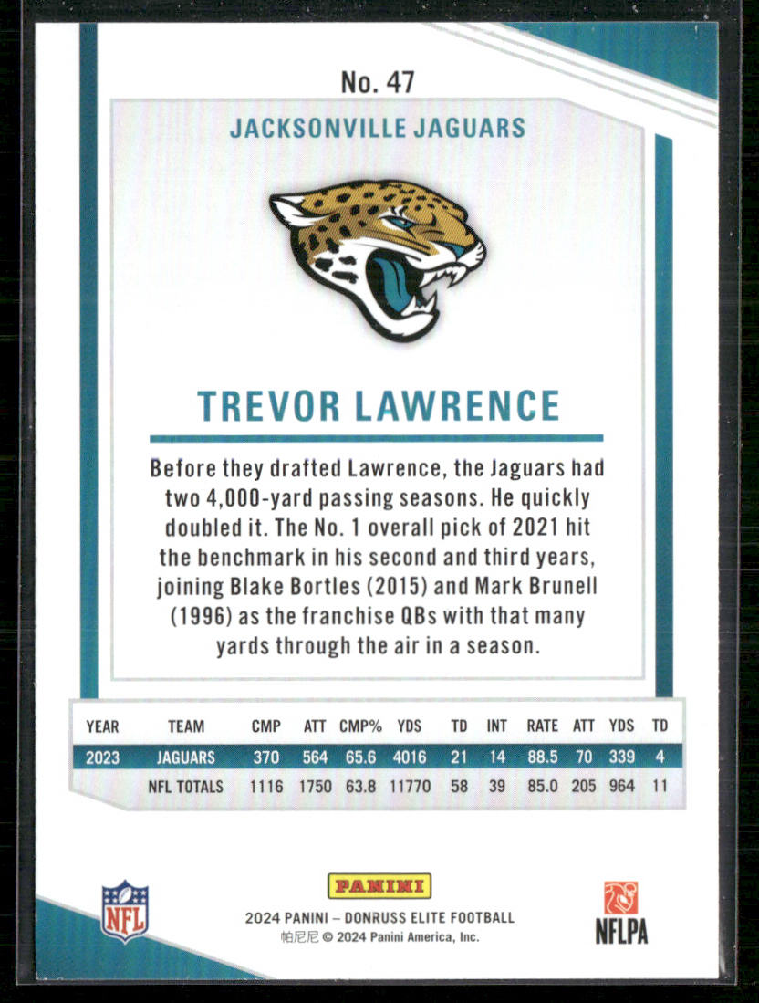 Trevor Lawrence 2024 Donruss Elite #47 Jacksonville Jaguars