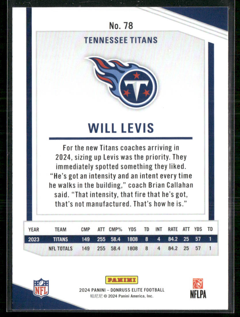 Will Levis 2024 Donruss Elite #78 Tennessee Titans